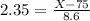 2.35 = \frac{X - 75}{8.6}