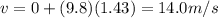 v=0+(9.8)(1.43)=14.0 m/s