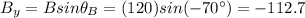B_y = B sin \theta_B = (120) sin (-70^{\circ})=-112.7