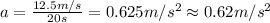 a=\frac{12.5 m/s}{20 s}=0.625 m/s^2\approx 0.62 m/s^2