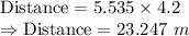 \text{Distance}=5.535\times 4.2\\\Rightarrow \text{Distance}=23.247\ m