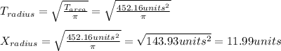 T_{radius}=\sqrt{ \frac{T_{area}}{\pi }}=\sqrt{\frac{452.16units^{2} }{\pi } }\\\\X_{radius}=\sqrt{\frac{452.16units^{2} }{\pi }}=\sqrt{143.93units^{2} }=11.99units