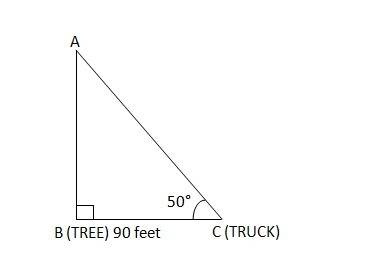 Lenny is planning to cut down a pine tree. he has parked his truck 90 feet away from the base of the