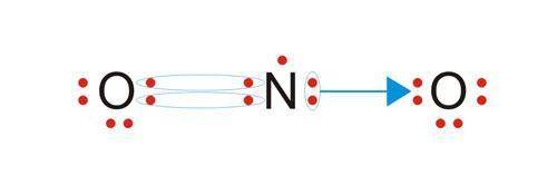 Draw the best lewis structure for the free radical, no2. what is the formal charge on the n?