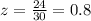 z=\frac{24}{30}=0.8