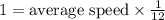 1 = \text{{average speed}} \times\frac{1}{12}