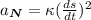 a_{\boldsymbol{N}}=\kappa (\frac{ds}{dt})^2