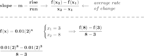 \bf slope = {{ m}}= \cfrac{rise}{run} \implies &#10;\cfrac{{{ f(x_2)}}-{{ f(x_1)}}}{{{ x_2}}-{{ x_1}}}\impliedby &#10;\begin{array}{llll}&#10;average\ rate\\&#10;of\ change&#10;\end{array}\\\\&#10;-------------------------------\\\\&#10;f(x)= 0.01(2)^x  \qquad &#10;\begin{cases}&#10;x_1=3\\&#10;x_2=8&#10;\end{cases}\implies \cfrac{f(8)-f(3)}{8-3}&#10;\\\\\\&#10;\cfrac{0.01(2)^8-0.01(2)^3}{8-3}