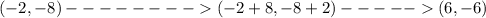 (-2,-8)-------- (-2+8,-8+2)----- (6,-6)