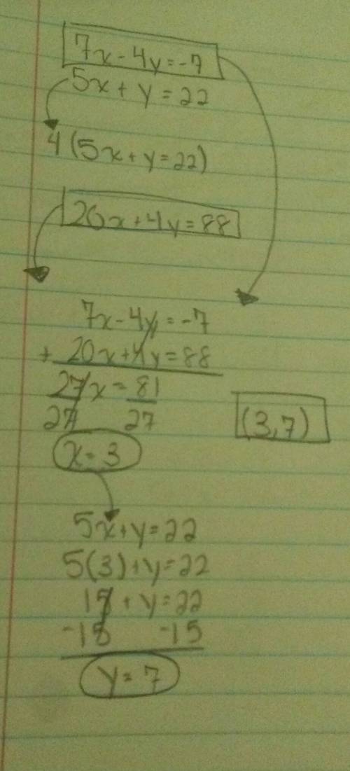 How do i solve this system of equation using elimination