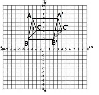 Which transformation will map figure l onto figure l’?