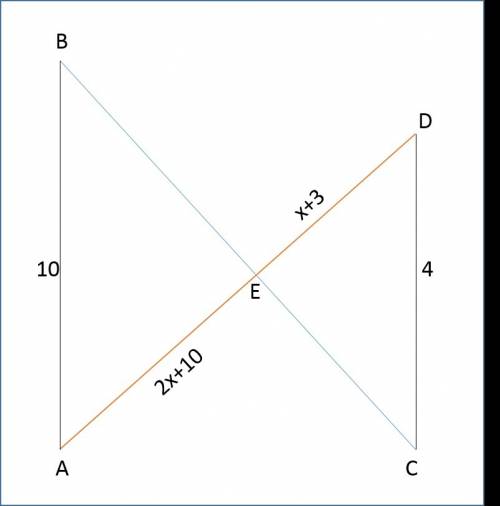 The triangles are similar. what is the value of x?  enter your answer in the box. x = two right tria
