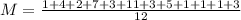 M= \frac{1+4+2+7+3+11+3+5+1+1+1+3}{12}