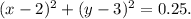 (x-2)^2+(y-3)^2=0.25.