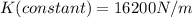 K(constant) = 16200N/m