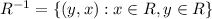 R^{-1}=\{(y,x):x\in R,y\in R\}