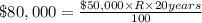 \$ 80,000=\frac{\$ 50,000\times R\times 20years}{100}