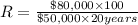 R=\frac{\$ 80,000\times 100}{\$ 50,000\times 20years}