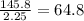 \frac{145.8}{2.25}=64.8