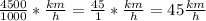 \frac{4500}{1000}*\frac{km}{h}=\frac{45}{1}*\frac{km}{h}=45 \frac{km}{h}