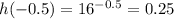 h(-0.5)= 16^{-0.5}=0.25