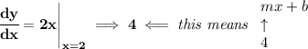 \bf \left. \cfrac{dy}{dx}=2x \right|_{x=2}\implies 4\impliedby \textit{this means }&#10;\begin{array}{llll}&#10;mx+b\\&#10;\uparrow \\&#10;4&#10;\end{array}