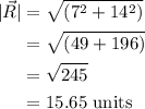 \begin{aligned}|{\vec R}|&=\sqrt{({7^2}+{14^2})}\\&=\sqrt{(49+196)}\\&=\sqrt{245}\\&=15.65{\text{ units}}\\\end{aligned}