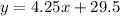 y = 4.25x+29.5