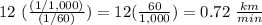 12\ (\frac{(1/1,000)}{(1/60)})=12(\frac{60}{1,000})=0.72\ \frac{km}{min}