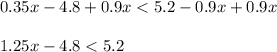 0.35x - 4.8+0.9x < 5.2 -0.9x+0.9x\\\\1.25x-4.8