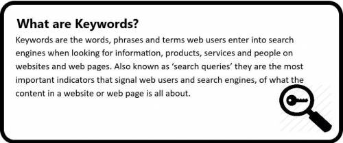 Which keywords would be most effective to find research on the benefits of laughter?  check all that