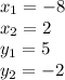 x_1=-8\\x_2=2\\y_1=5\\y_2=-2