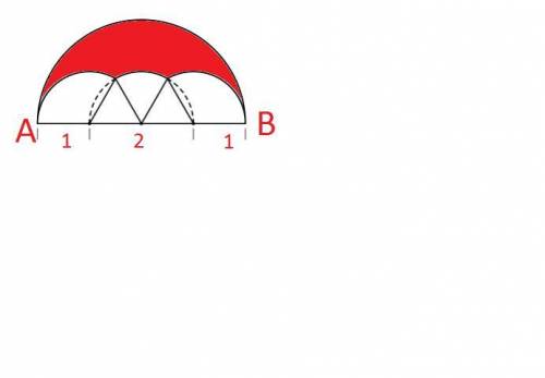 15. three semicircles of radius 1 are constructed on diameter ab of a semicircle of radius 2. the ce