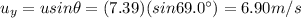 u_y = u sin \theta = (7.39)(sin 69.0^{\circ})=6.90 m/s