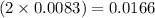 (2\times 0.0083)=0.0166