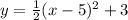 y= \frac{1}{2} (x-5)^2+3