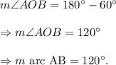 m\angle AOB=180^\circ-60^\circ\\\\\Rightarrow m\angle AOB=120^\circ\\\\\Rightarrow m~\textup{arc AB}=120^\circ.