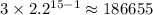 3\times2.2^{15-1}\approx186655