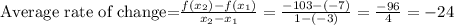 \text{Average rate of change=}\frac{f(x_2)-f(x_1)}{x_2-x_1}=\frac{-103-(-7)}{1-(-3)}=\frac{-96}{4}=-24