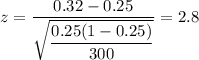 z=\dfrac{0.32-0.25}{\sqrt{\dfrac{0.25(1-0.25)}{300}}}=2.8