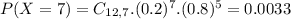 P(X = 7) = C_{12,7}.(0.2)^{7}.(0.8)^{5} = 0.0033