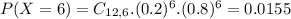 P(X = 6) = C_{12,6}.(0.2)^{6}.(0.8)^{6} = 0.0155