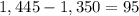 1,445-1,350=95