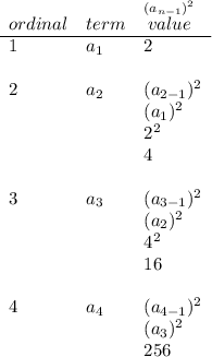 \bf \begin{array}{llll} ordinal&term&\stackrel{(a_{n-1})^2}{value}\\ \cline{1-3} 1&a_1&2\\\\ 2&a_2&(a_{2-1})^2\\ &&(a_1)^2\\ &&2^2\\ &&4\\\\ 3&a_3&(a_{3-1})^2\\ &&(a_{2})^2\\ &&4^2\\ &&16\\\\ 4&a_4&(a_{4-1})^2\\ &&(a_{3})^2\\ &&256 \end{array}