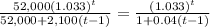 \frac{52,000(1.033)^t}{52,000 + 2,100(t-1)}=\frac{(1.033)^t}{1+0.04(t-1)}