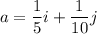 a=\dfrac{1}{5}i+\dfrac{1}{10}j