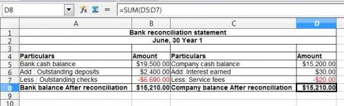 Exercise 6-10a adjusting the cash account lo 6-3 [the following information applies to the questions