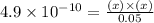 4.9\times 10^{-10}=\frac{(x)\times (x)}{0.05}