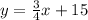 y =  \frac{3}{4}x  + 15