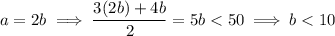 a=2b\implies\dfrac{3(2b)+4b}2=5b